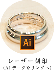 レーザー刻印(Aiデータをリングへ)